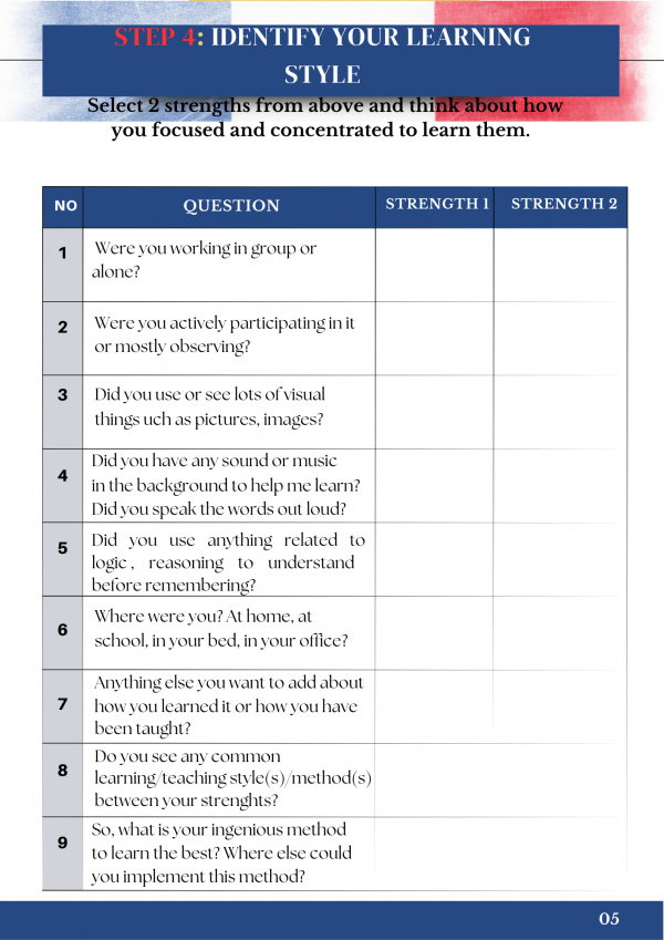 The Ultimate GCSE Guide + Roadmap To Success - Image 5