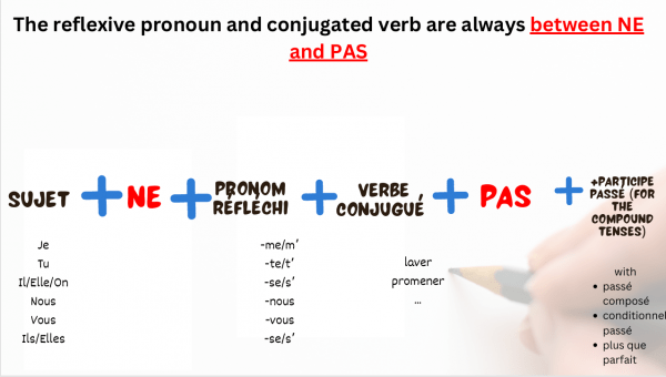 The Grammar Pack - Image 3